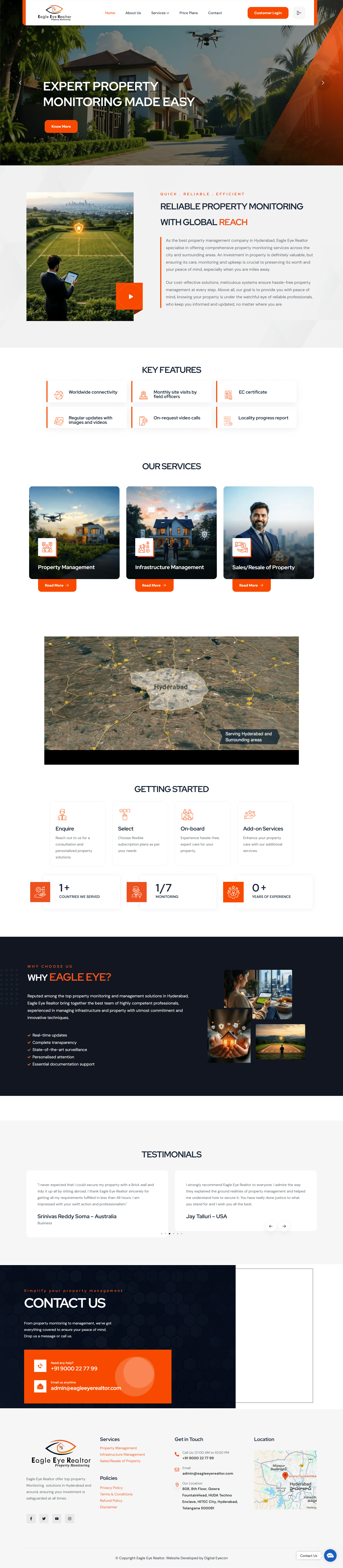 Hover Image